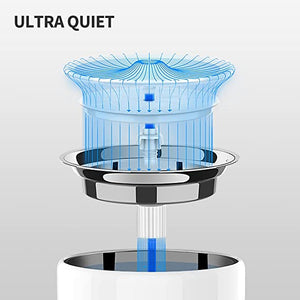 PETKIT Wireless Smart Pet Water Fountain - Eversweet Pro